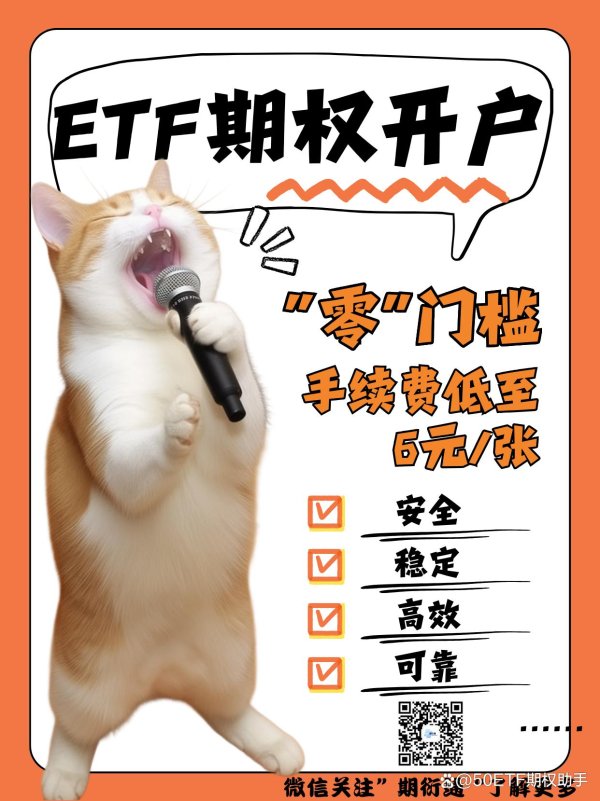 配资杠杆 ETF期权零门槛开户的途径